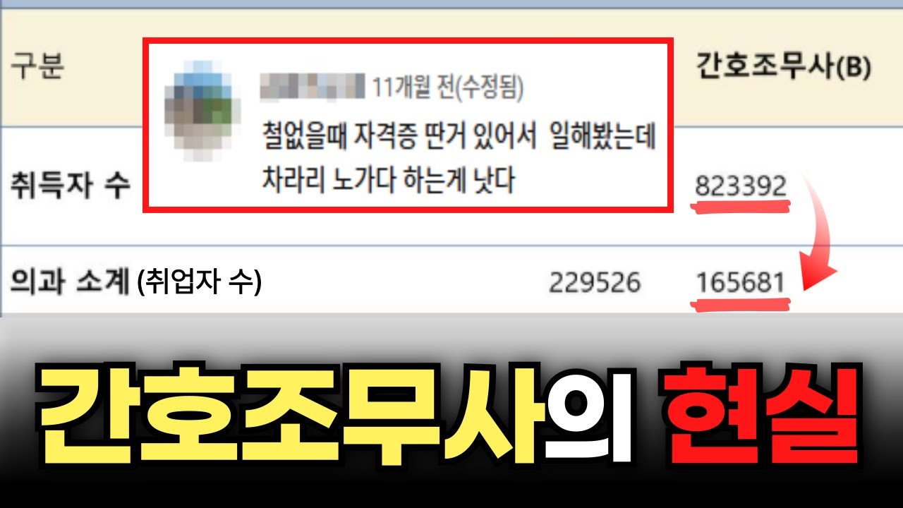 간호조무사 현실, 왜 하지 말라는 걸까?