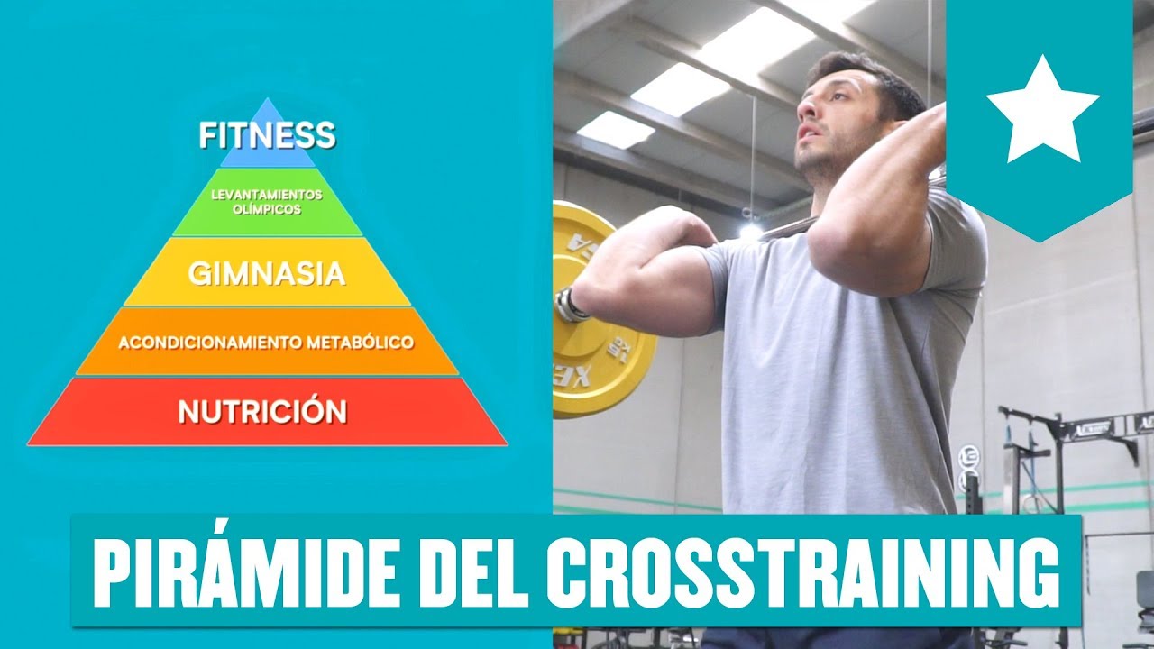 ¿Qué es el CrossTraining? Pirámide y Estructura de una clase de Crosstraining