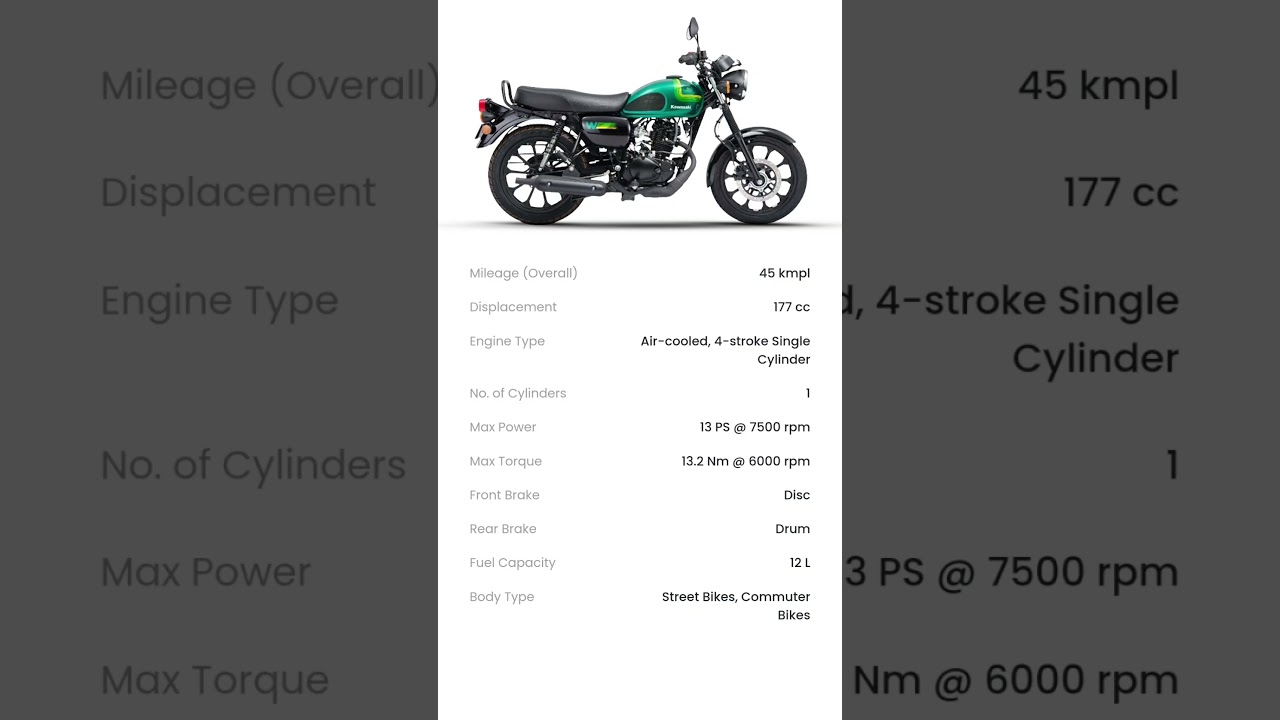 Kawasaki W175 #kawasakiw175 #kawasaki