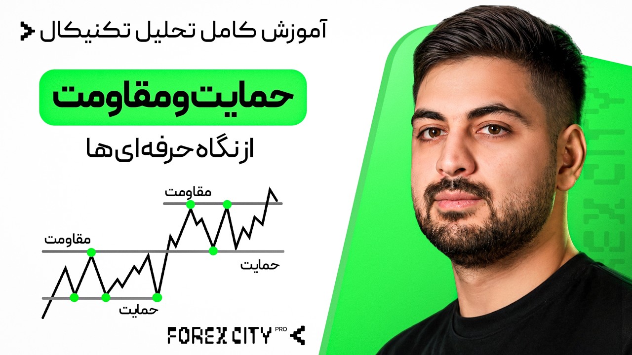 آموزش تحلیل تکنیکال : حمایت و مقاومت ، ساده و پر کاربرد