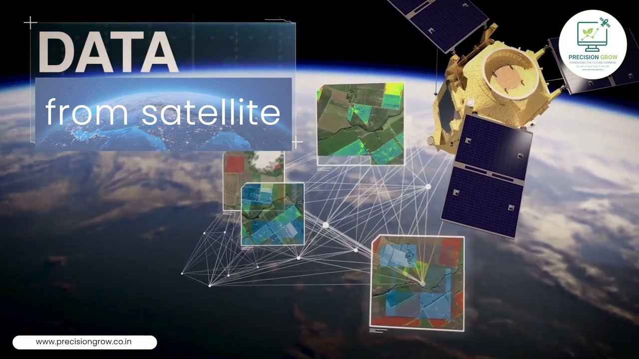 !! Revolutionize Your Farming: Precision Grow's Satellite-Based Analytics !!