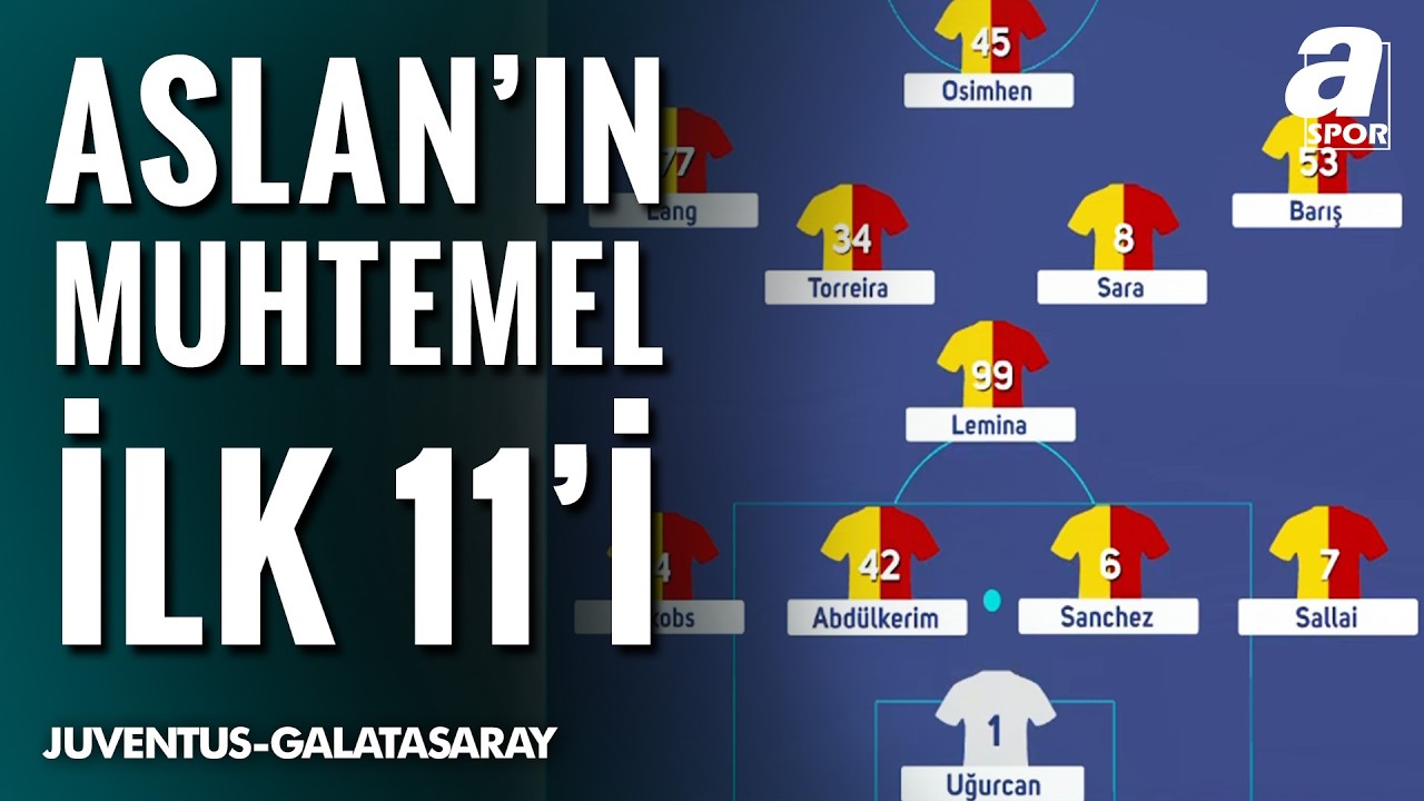 Galatasaray'ın Juventus Karşısındaki Muhtemel İlk 11'i