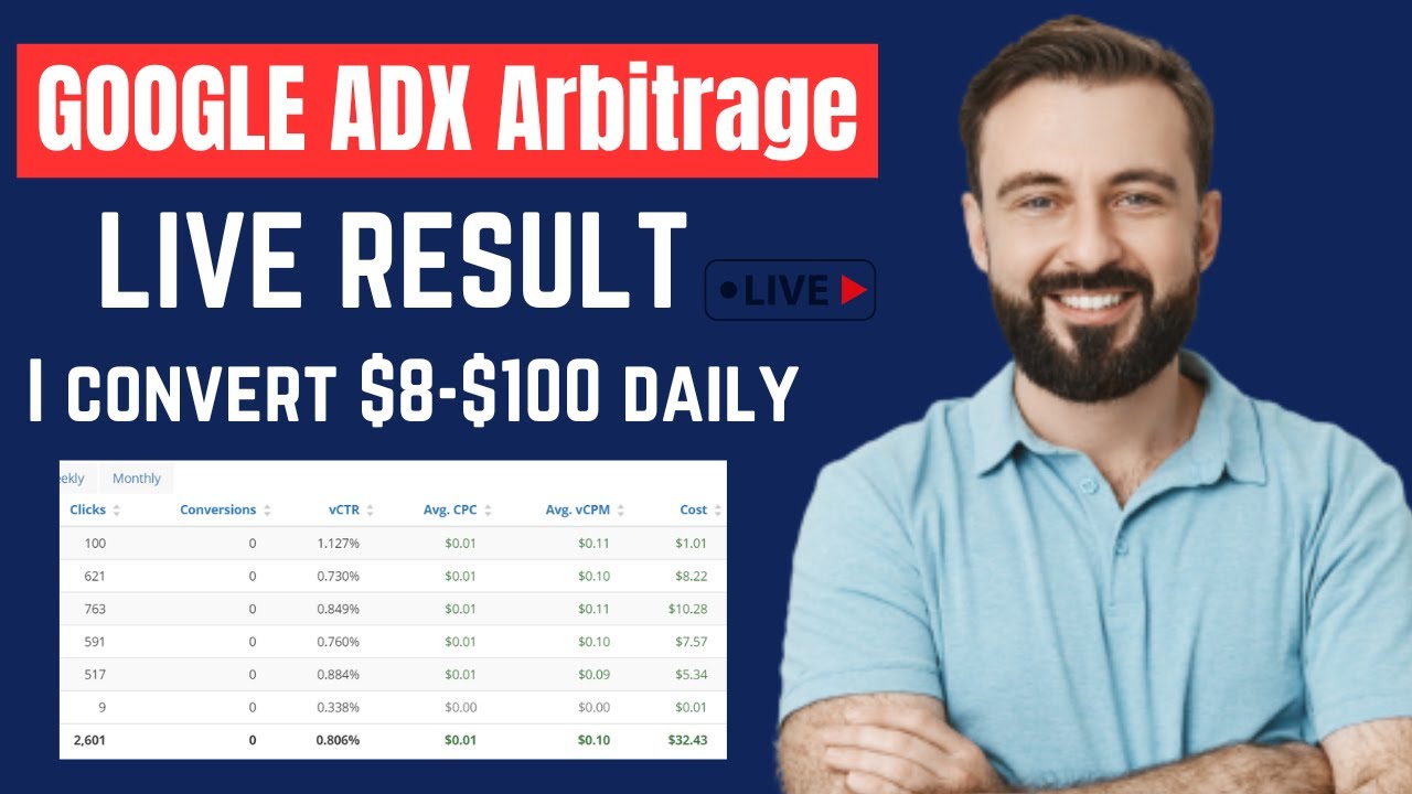 Google Adx Arbitrage Live Earning Proof | I Tested Native Ads Traffic