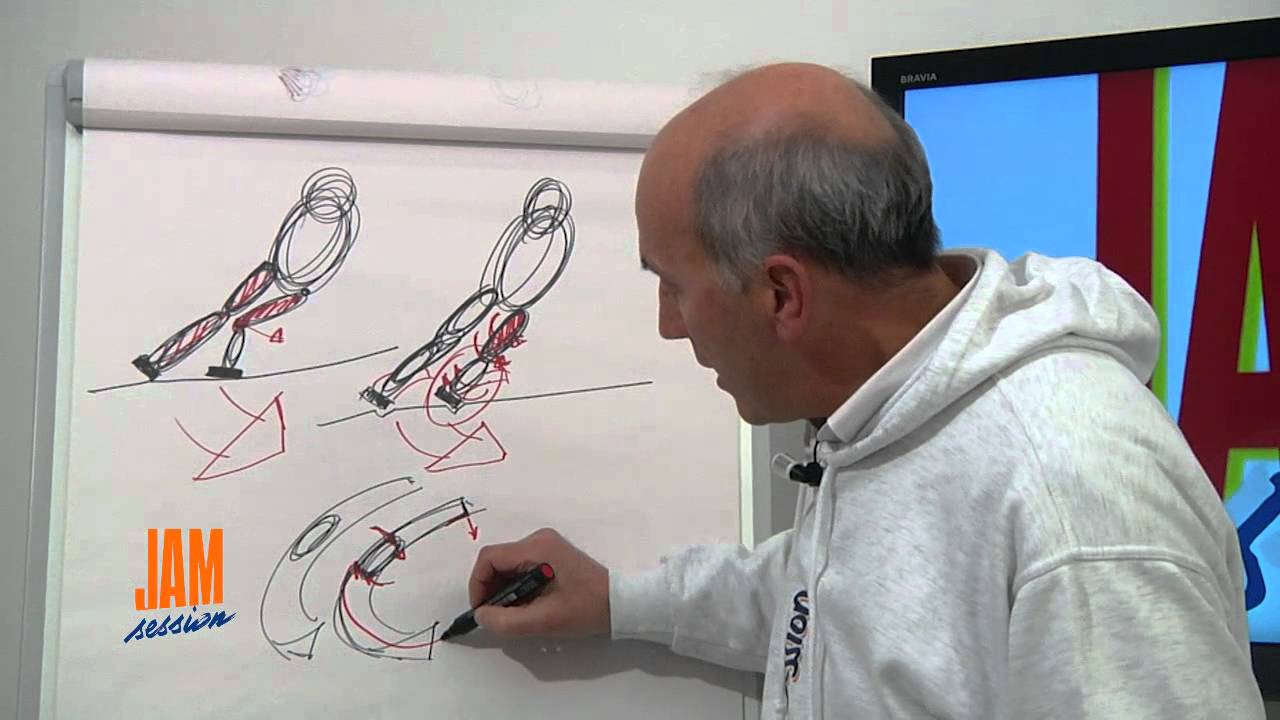 Corso di sci - Check Point 05/2012 Interno leader