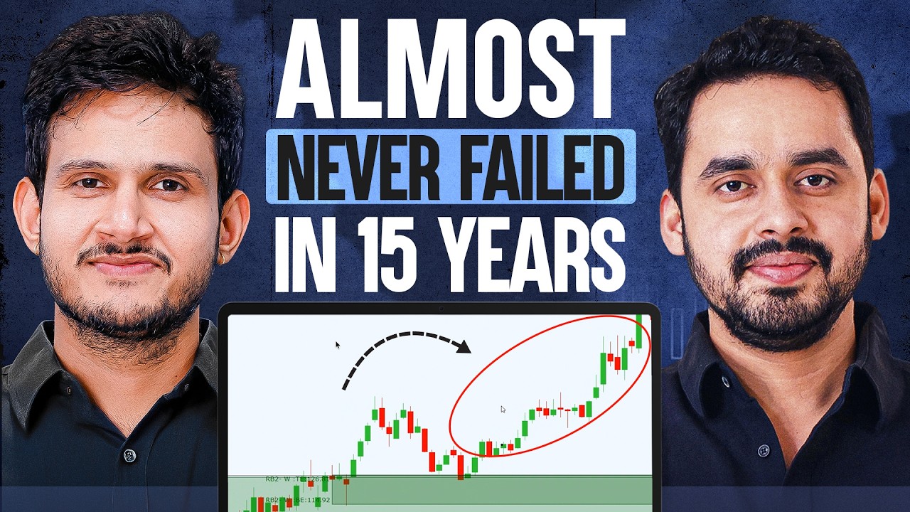 Why 500,000 Traders Use This Supply & Demand Strategy | Ft. Arun & Sooraj