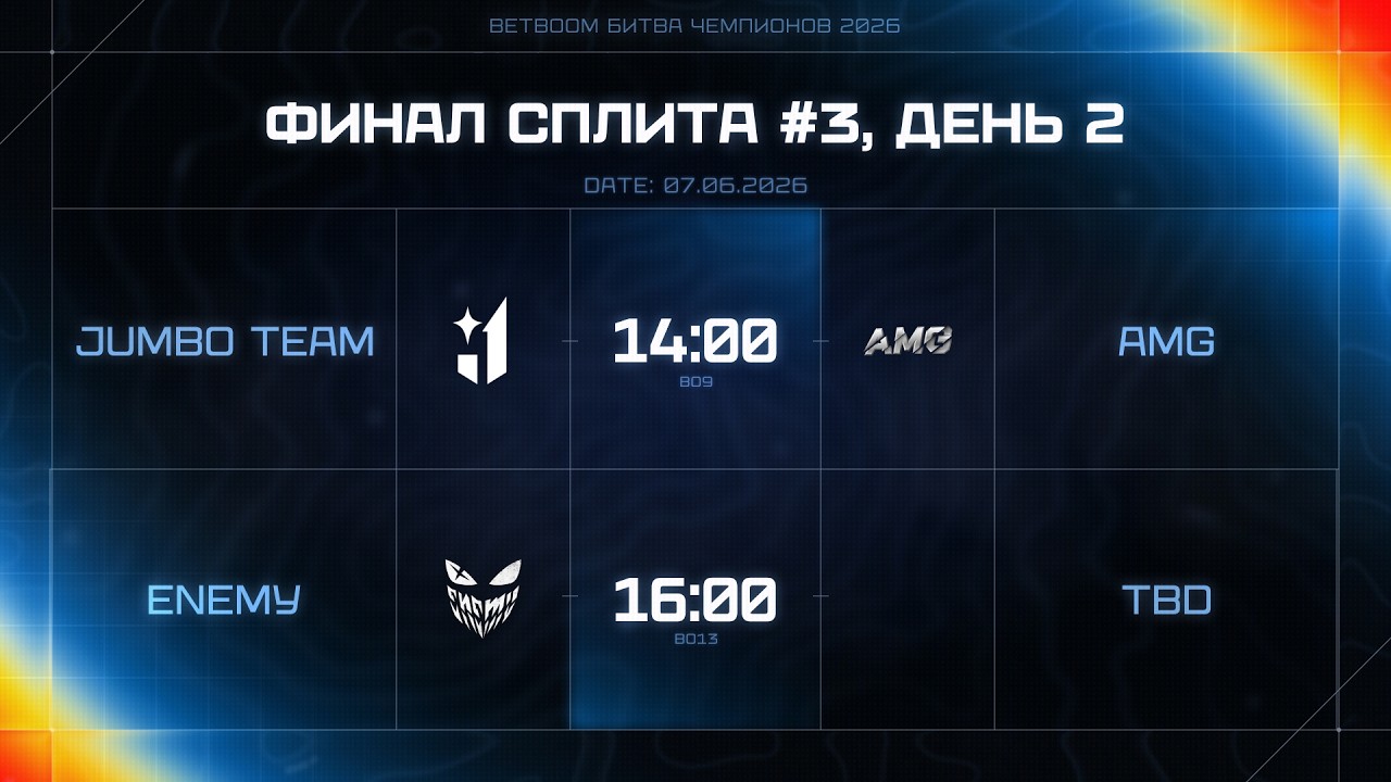[BetBoom Битва Чемпионов: Сплит #3] Финал сплита | День 2