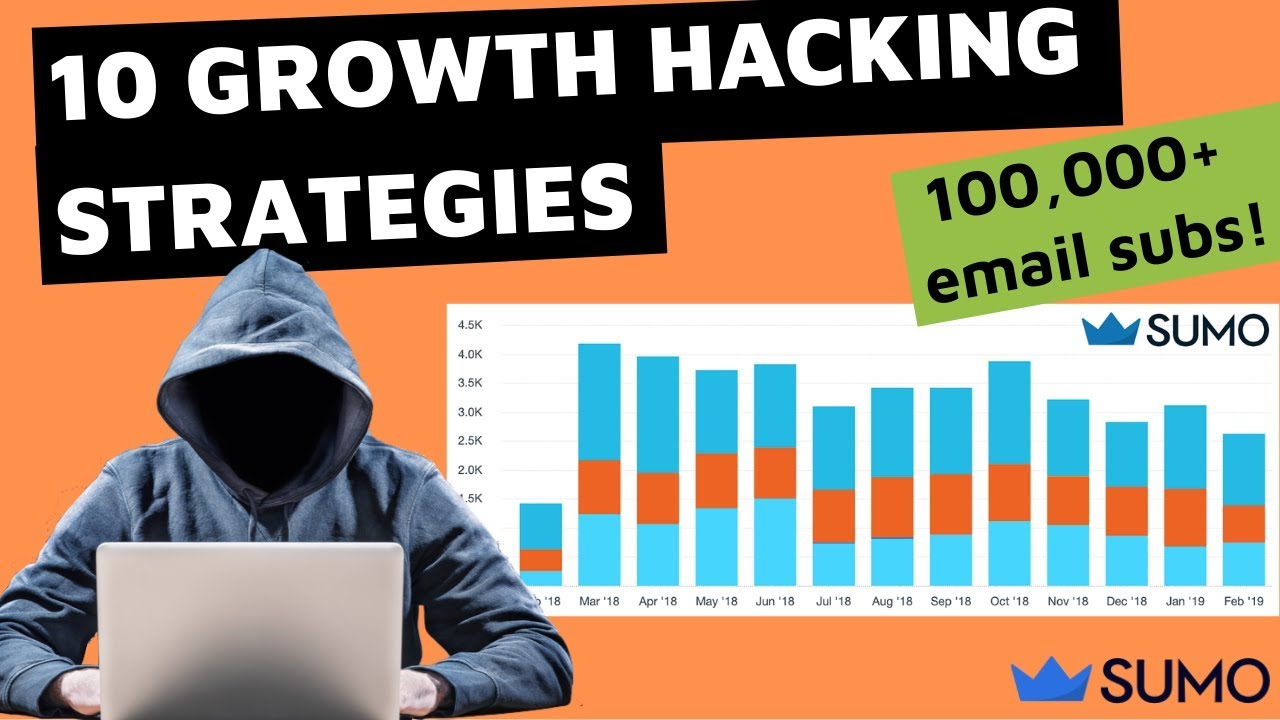 10 Growth Hacking Strategies (Little-Known Ideas That Got Us 100,000+ Emails)