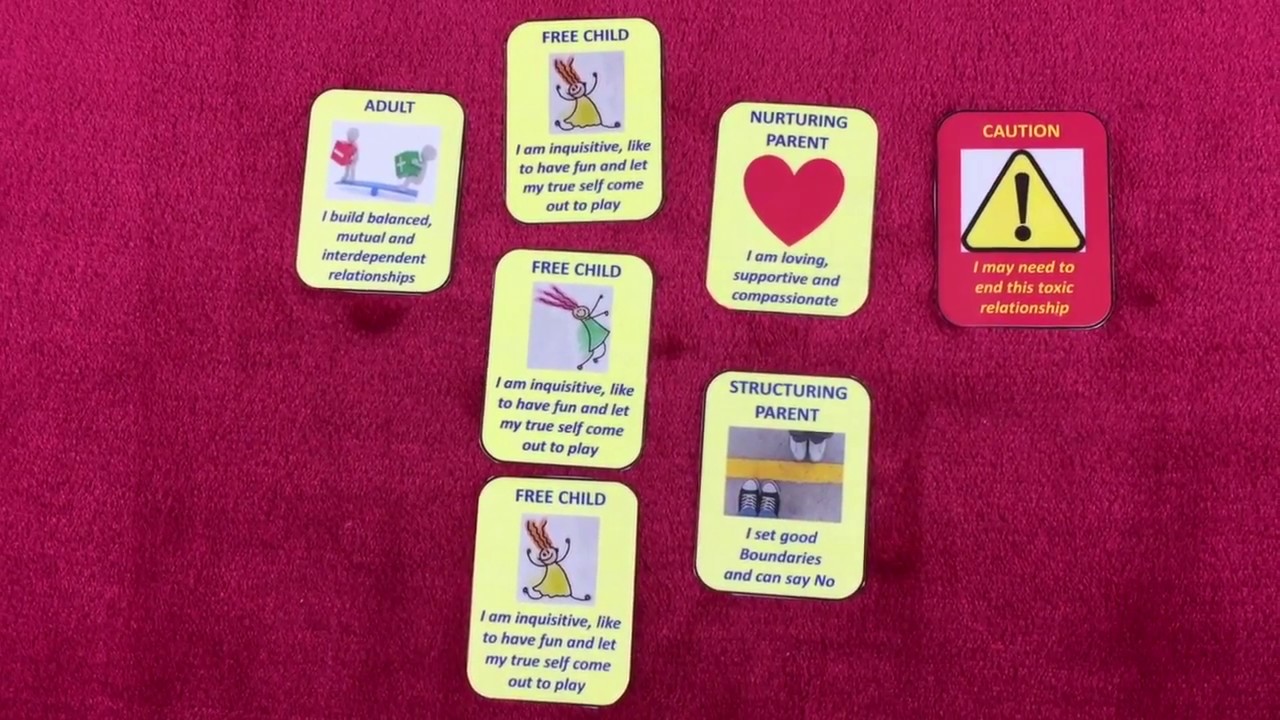 How to use the Roles Played in Families label cards