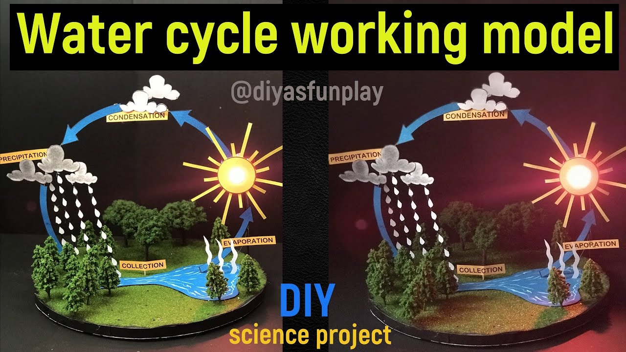 water cycle working model - water cycle project working model - science project - diyas funplay -diy