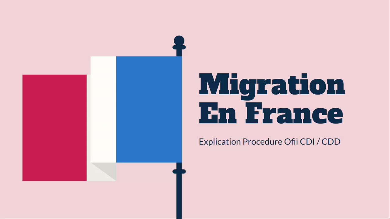 Procédure Ofii / CDI / CDD Offre emploi France / Autorisation de travail