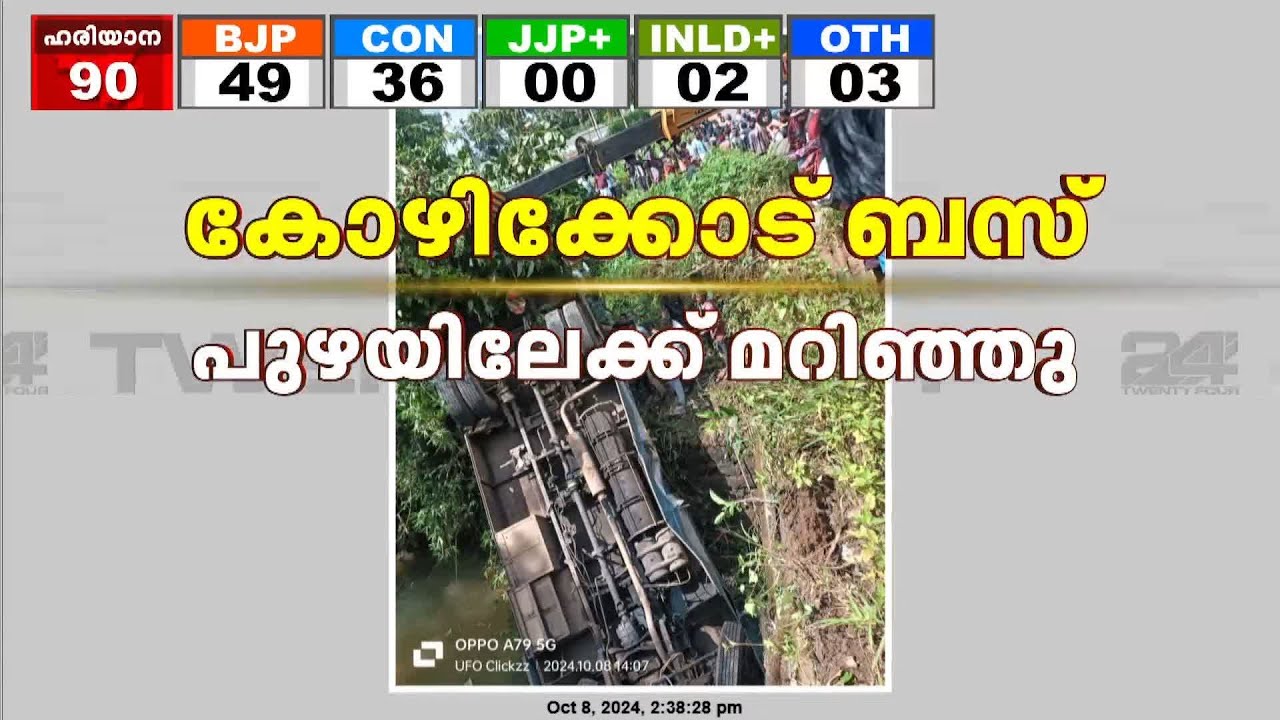 കോഴിക്കോട് പുല്ലൂരാംപാറയിൽ KSRTC ബസ് പുഴയിലേക്ക് മറിഞ്ഞു; നിരവധി പേർക്ക് പരുക്ക്