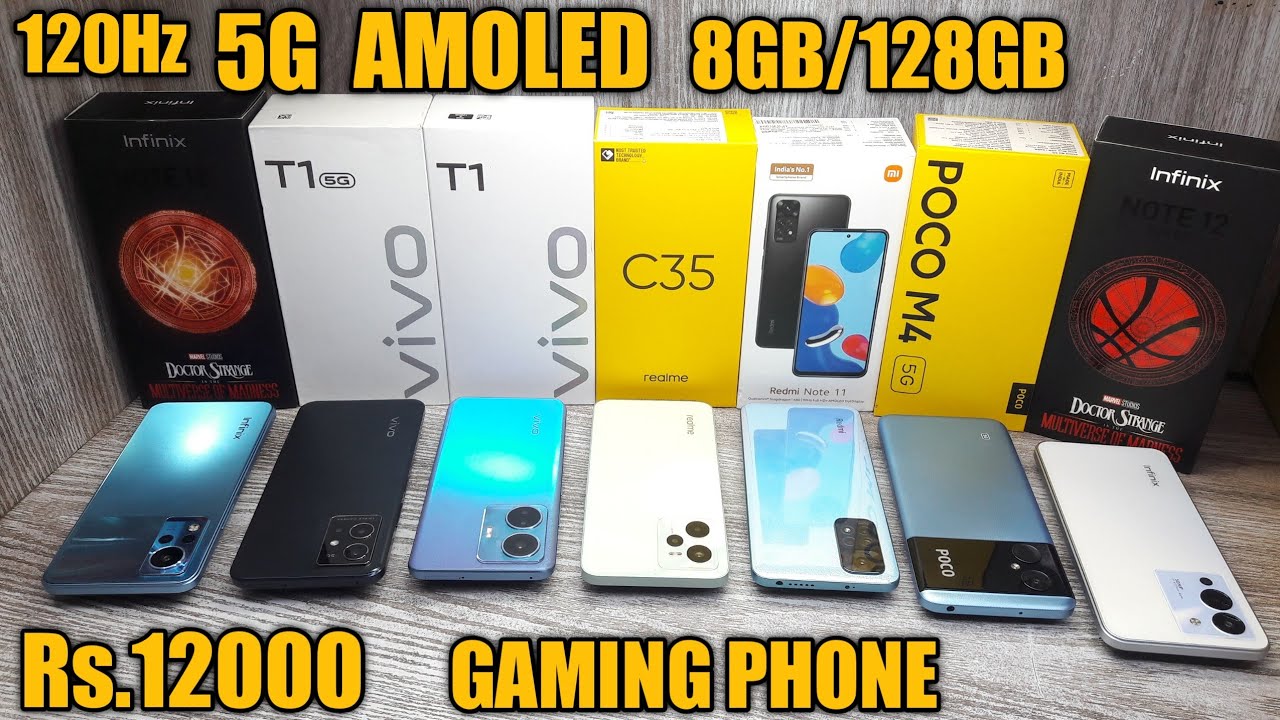 Best Budget Mobiles under 15000 June 2022 - Which Should You Buy ?