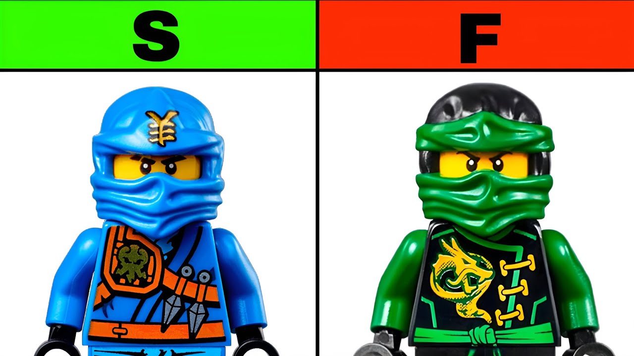 NINJAGO: Ninja Tier List