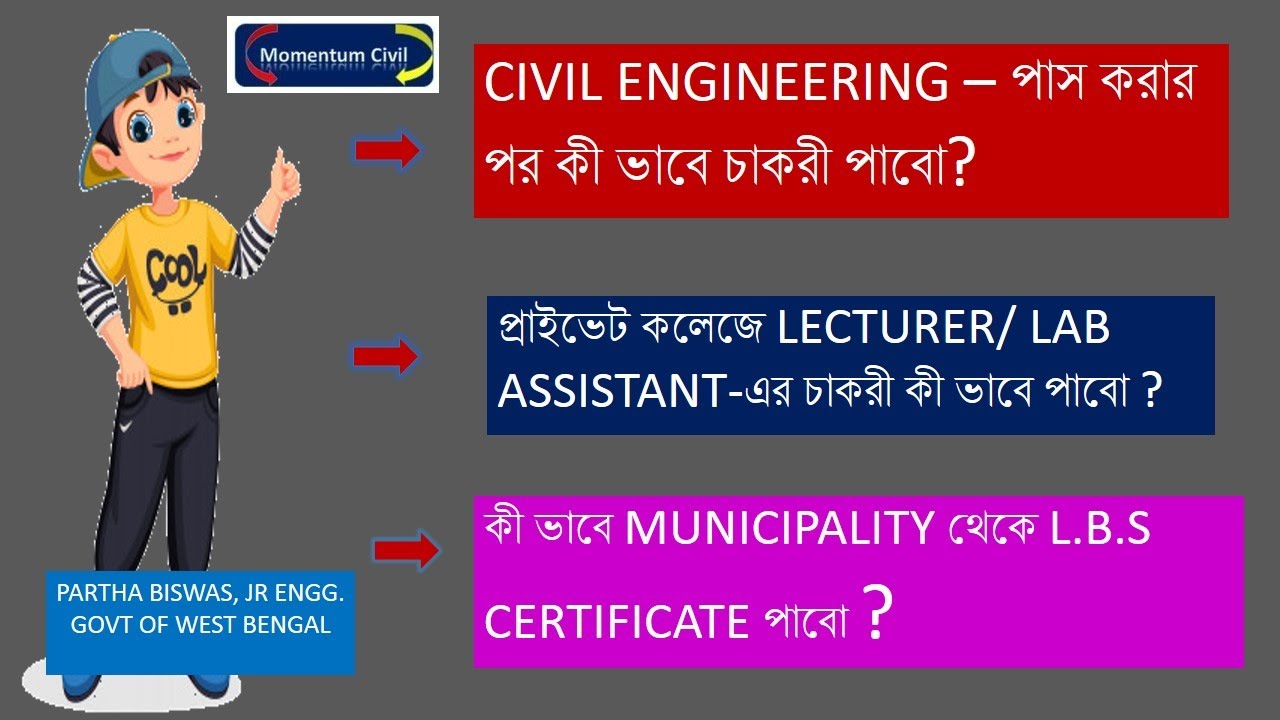 Career opportunities For Fresher Civil engineer. / How To Apply For LBS License?
