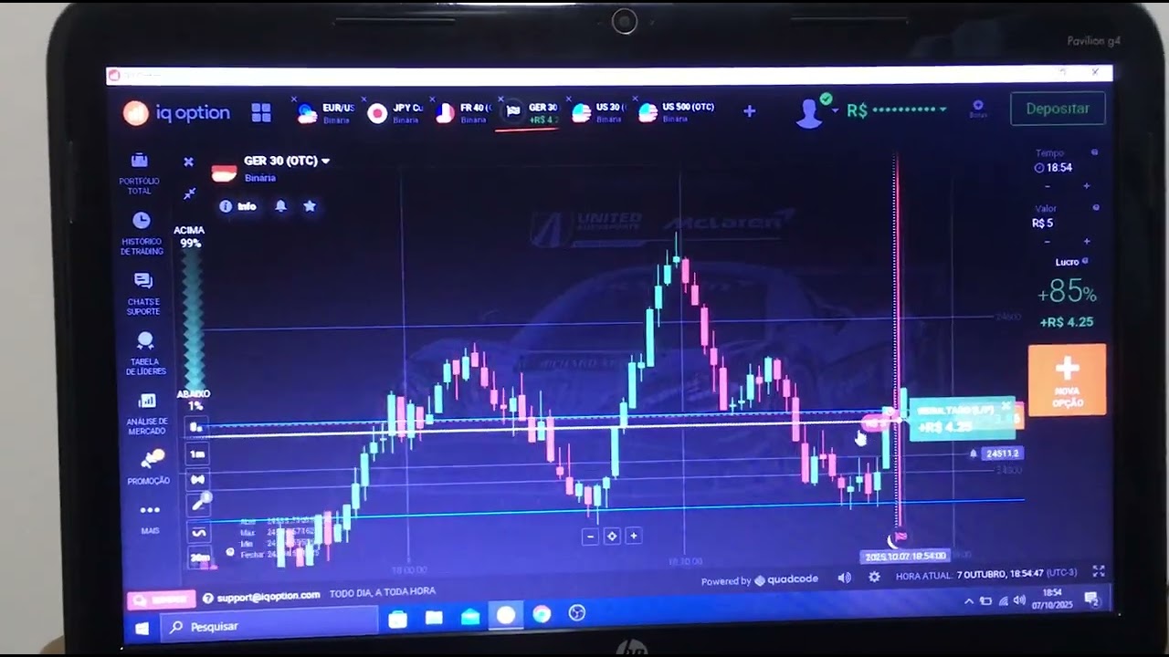 AULAS GRATIS DAY TRADE IQ OPTIONS