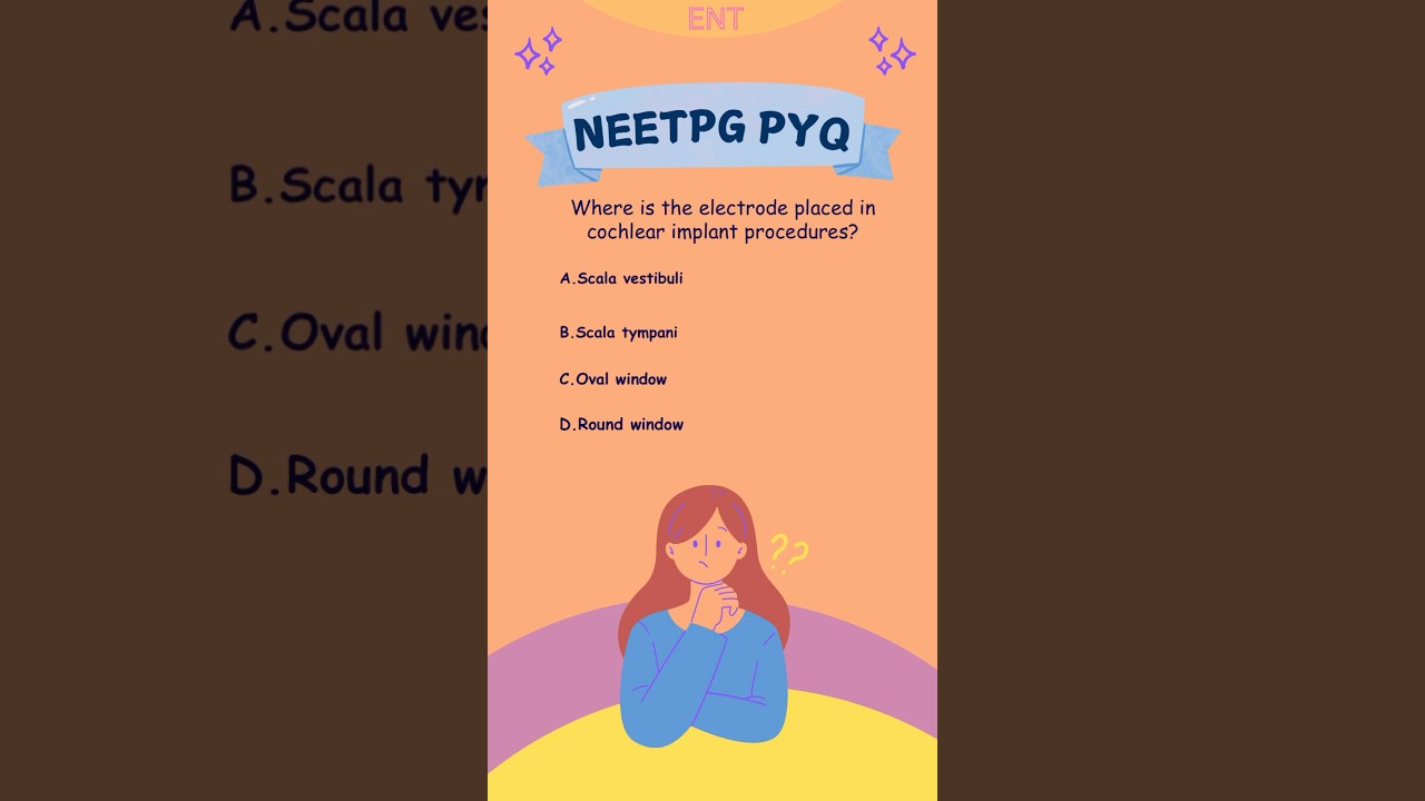 NEET PG Rapid revision | PYQs | High yield PYQs#exammotivation #mgepass #neetpgtricks #neetpgexam