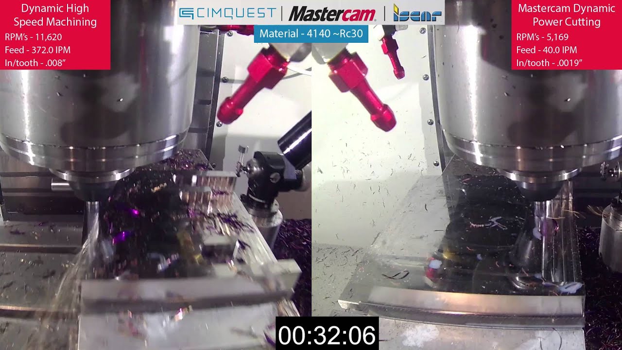 Mastercam Dynamic Motion - Power vs. Speed Cutting