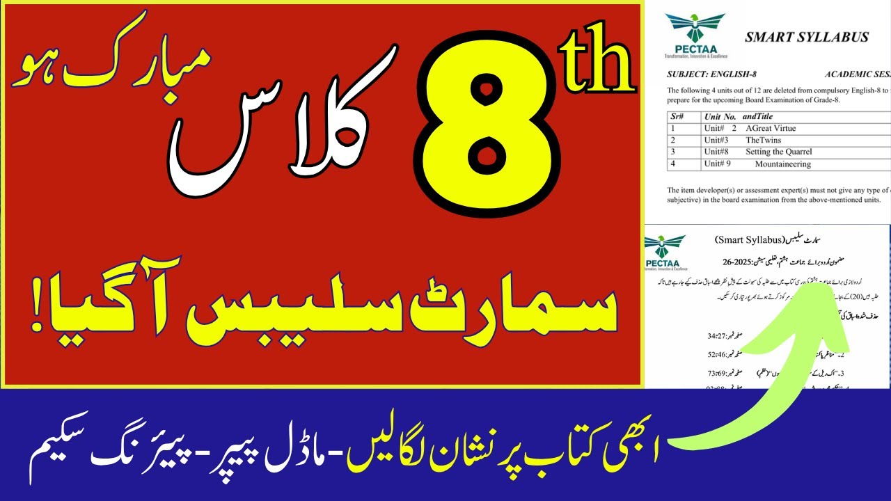 📢 Class 8 Smart Syllabus 2025-26 Announced | All Subjects | Punjab Board / All BISE Boards