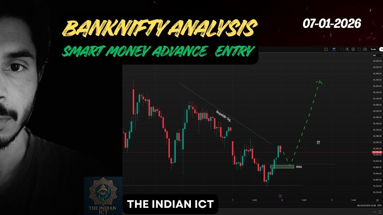 SMART MONEY ADVANCE ENTRY | BANKNIFTY ANALYSIS | F&O | OPTION BUY | THE INDIAN ICT | 07 - 01 - 2026