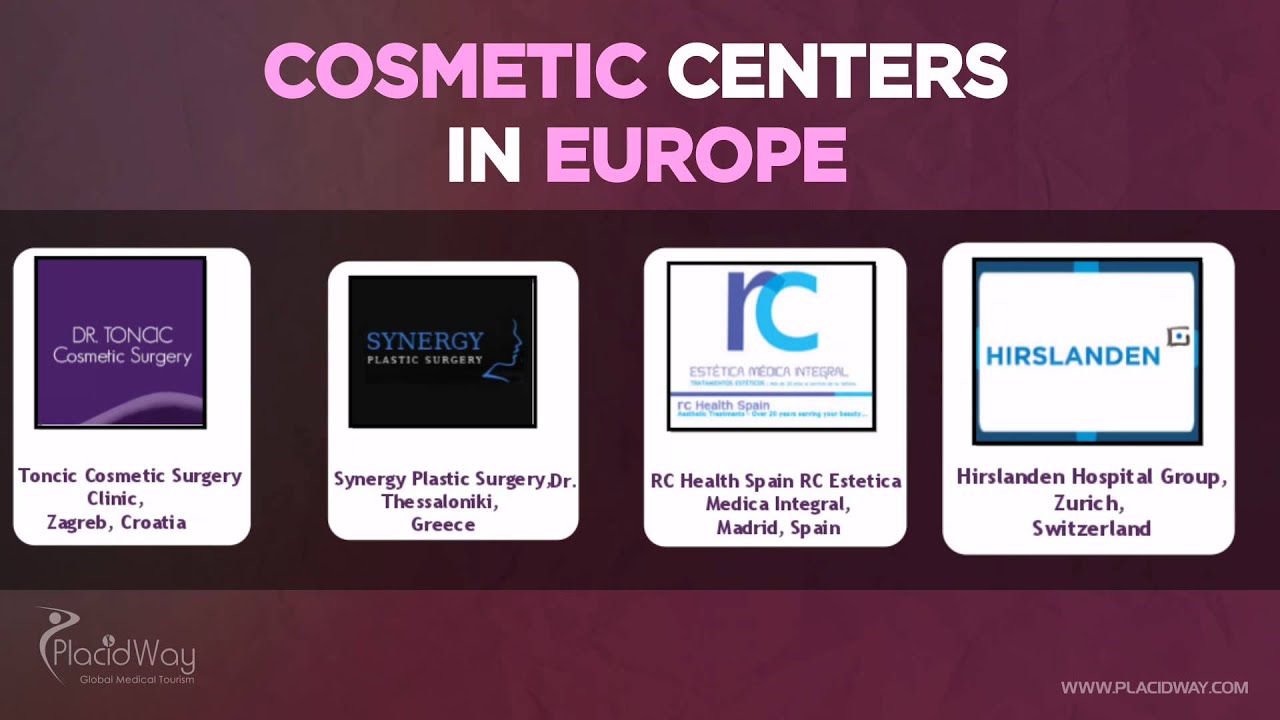 Antiaging Procedures in Europe
