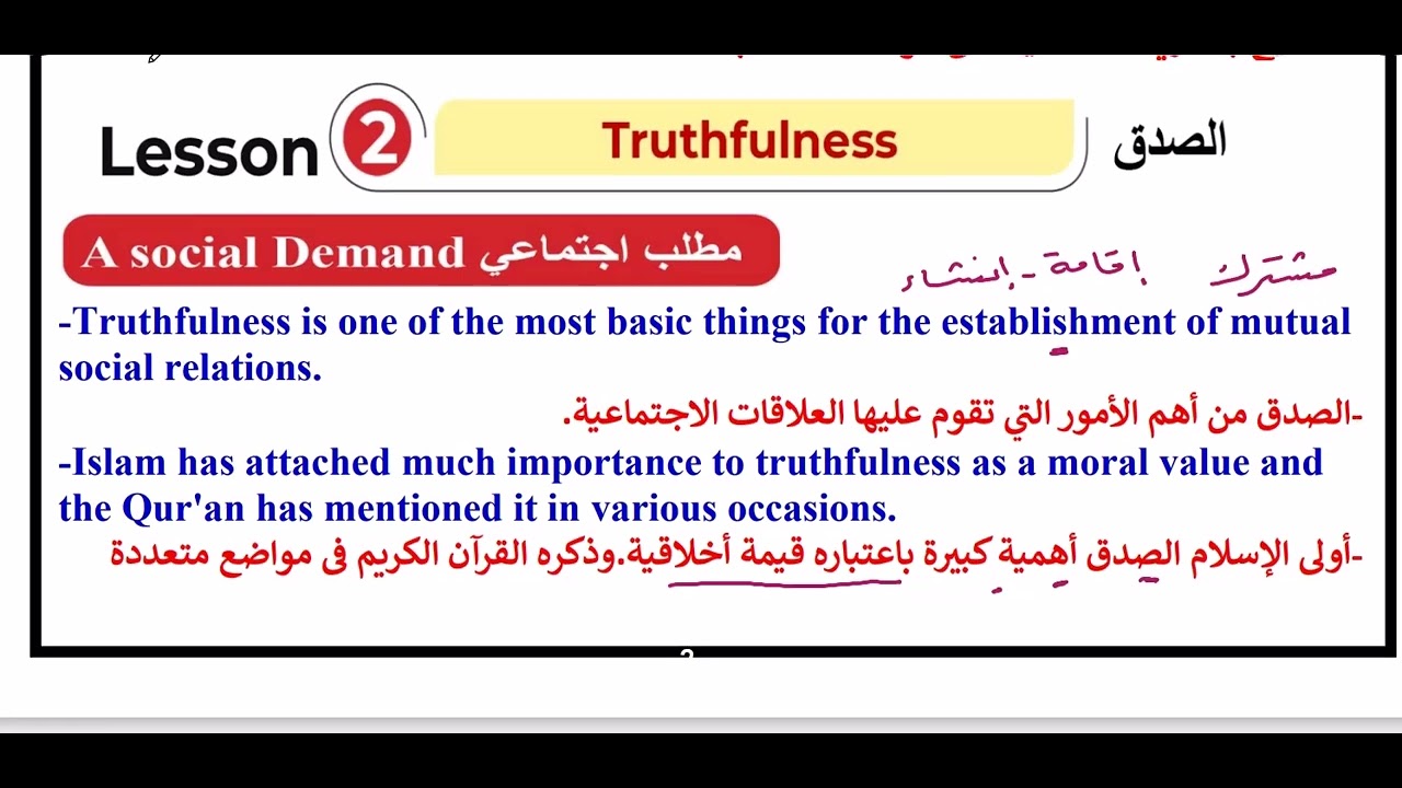 الوحدة الخامسة اسلاميك  في نقاط و كل أسئلة كتاب المدرسة للصف الأول الثانوي ( طلاب الأزهر الشريف )