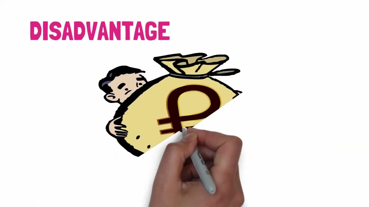 COMMODITY MONEY EXPLAIN IN 2 MINUTES