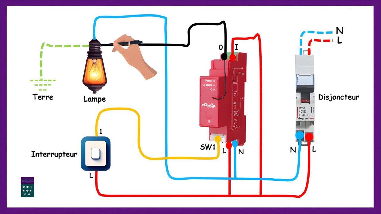 Branchement Module Shelly Qubino Wave Pro 1PM Avec Suivi De Consommation Electrique En Temps Réel