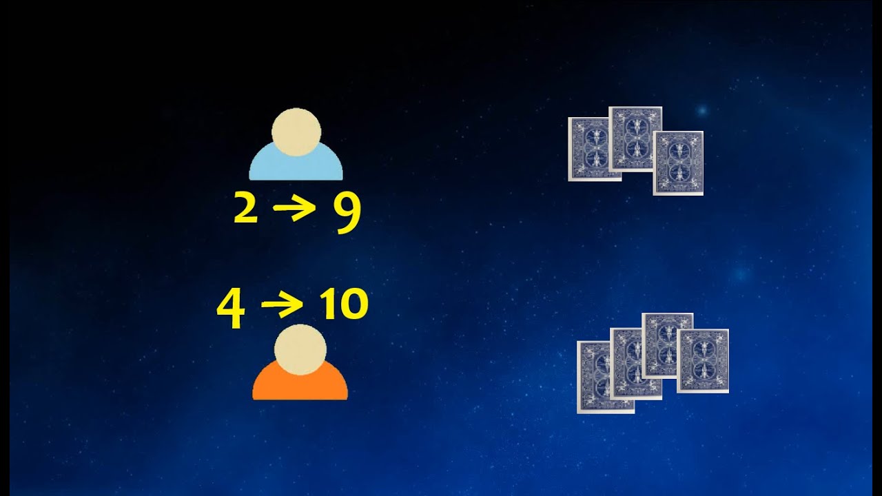 Bridge Game Learning (33) - Upside Down Count and Attitude (UDCA) #bridgelessons