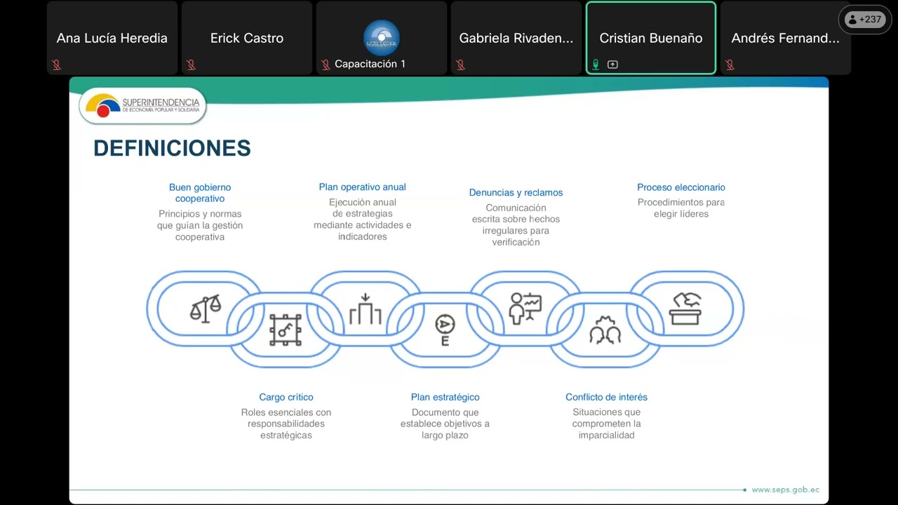 SOCIALIZACIÓN NORMA DE BUEN GOBIERNO COOPERATIVO 2025