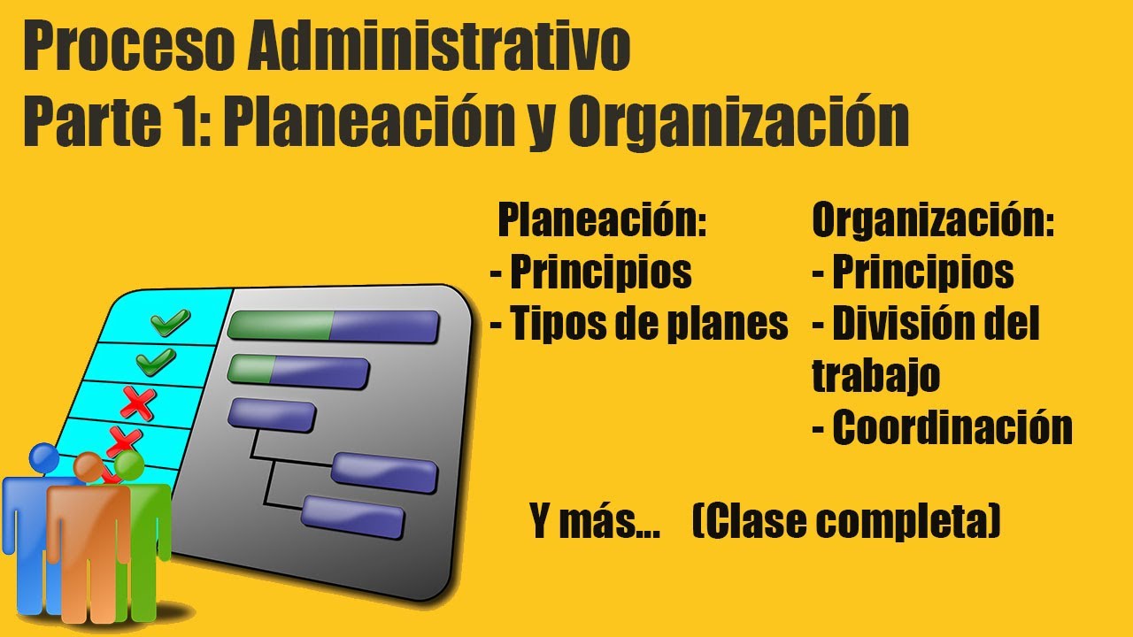 Proceso Administrativo parte 1: Planeación y organización.