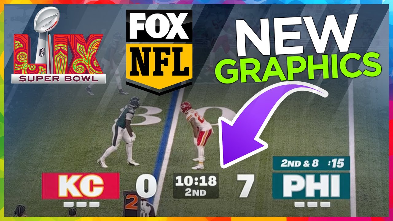 NEW Fox NFL Graphics for Super Bowl LIX