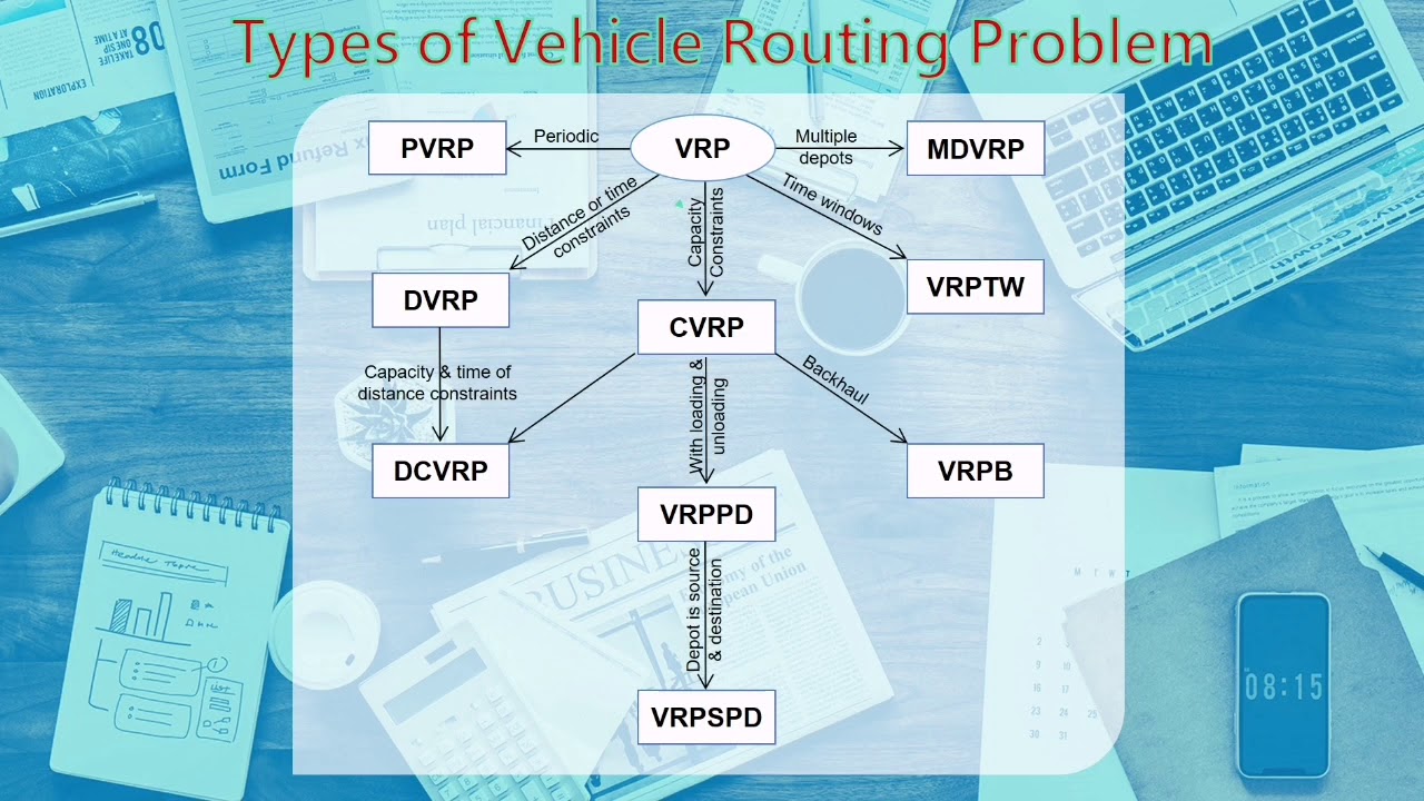 An Ant Colony Optimization Algorithm to Solve Green Vehicle Routing Problem