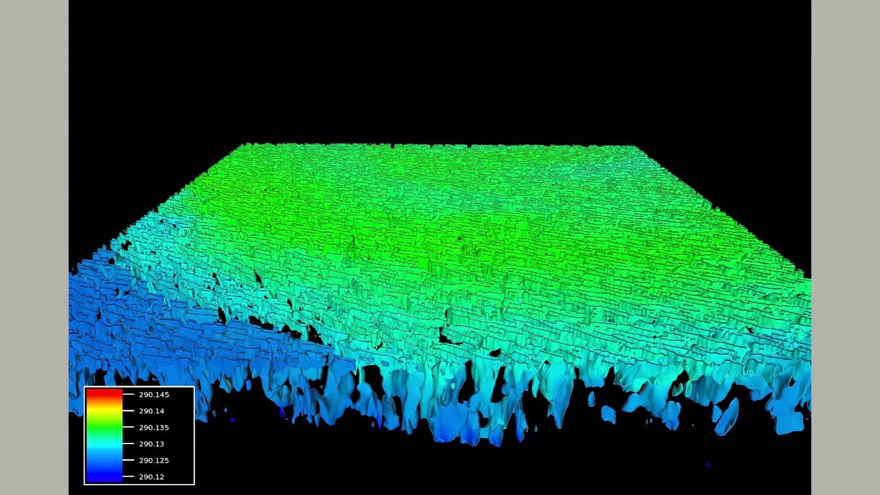 Interactions of a Submesoscale Current with Langmuir Mixing