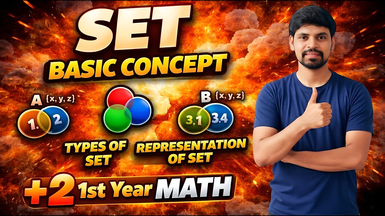 +2 1st Year Math Sets | Representation Of Set |Types Of Set |CHSE Math | Sets Basic Concept
