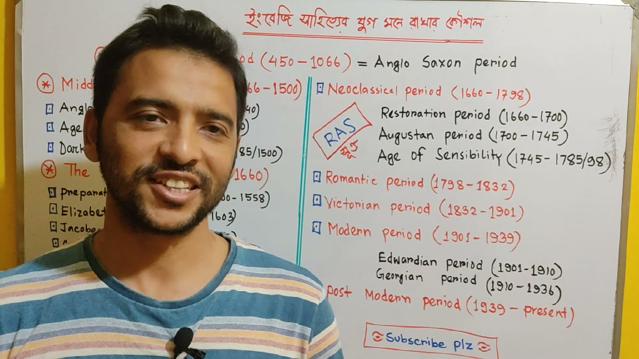 English Literature যুগ মনে রাখার টেকনিক part -1