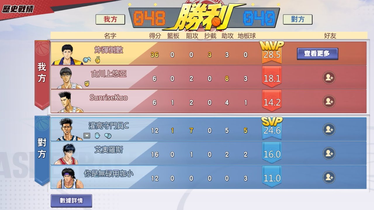 S28.海南高中.傳奇巨星_神宗一郎5