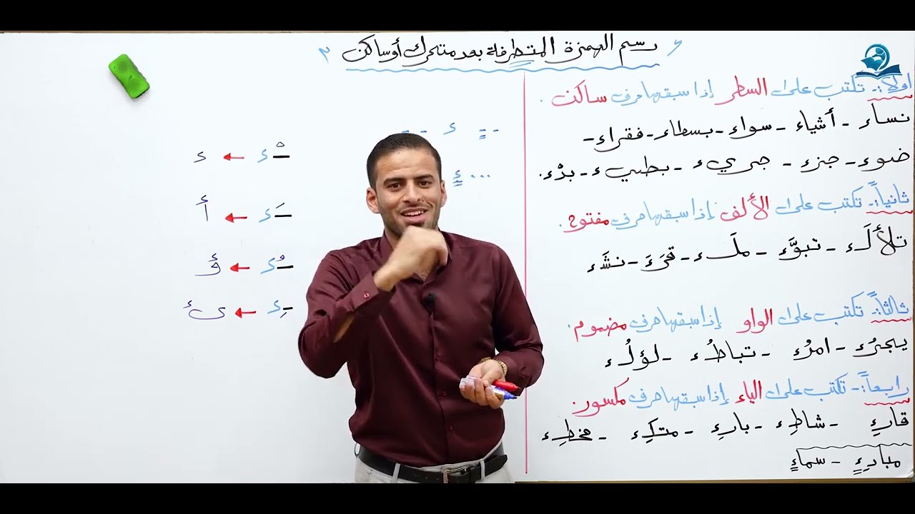 الهمزة المتطرفة بعد متحرك أو ساكن للصف الثاني المتوسط