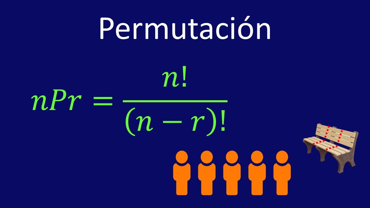 Permutación - Ejemplo 2