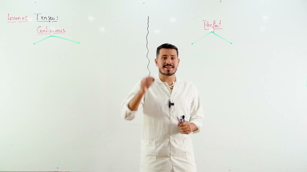 أقوى شرح لزمن Perfect / Continuons جميع الشعب