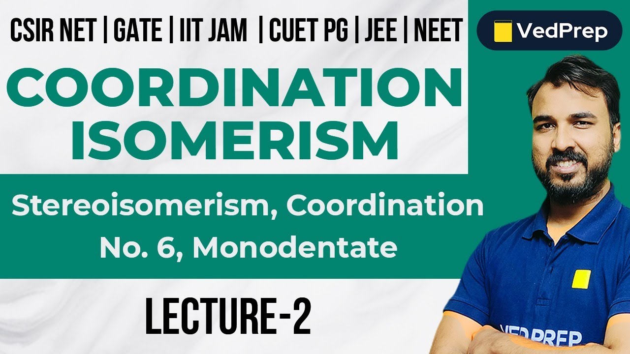 Isomerism in coordination complexes | CSIR-NET | GATE | IIT-JAM | DU | BHU | Chem Academy