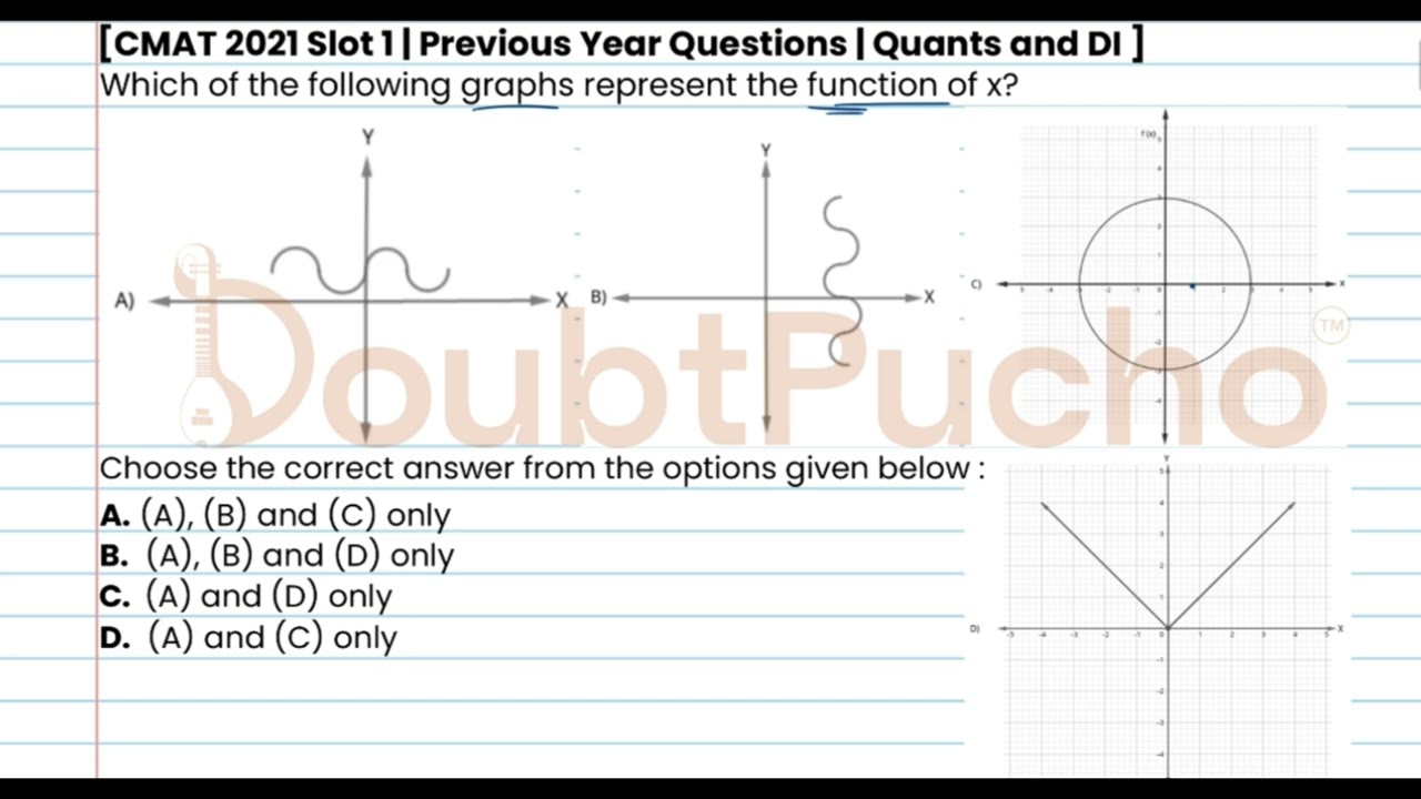 CMAT | CMAT 2021 Quant, Slot 1 | Q20: Video Solution | #cmatprep #cmat #doubtpucho #cmatpreparation