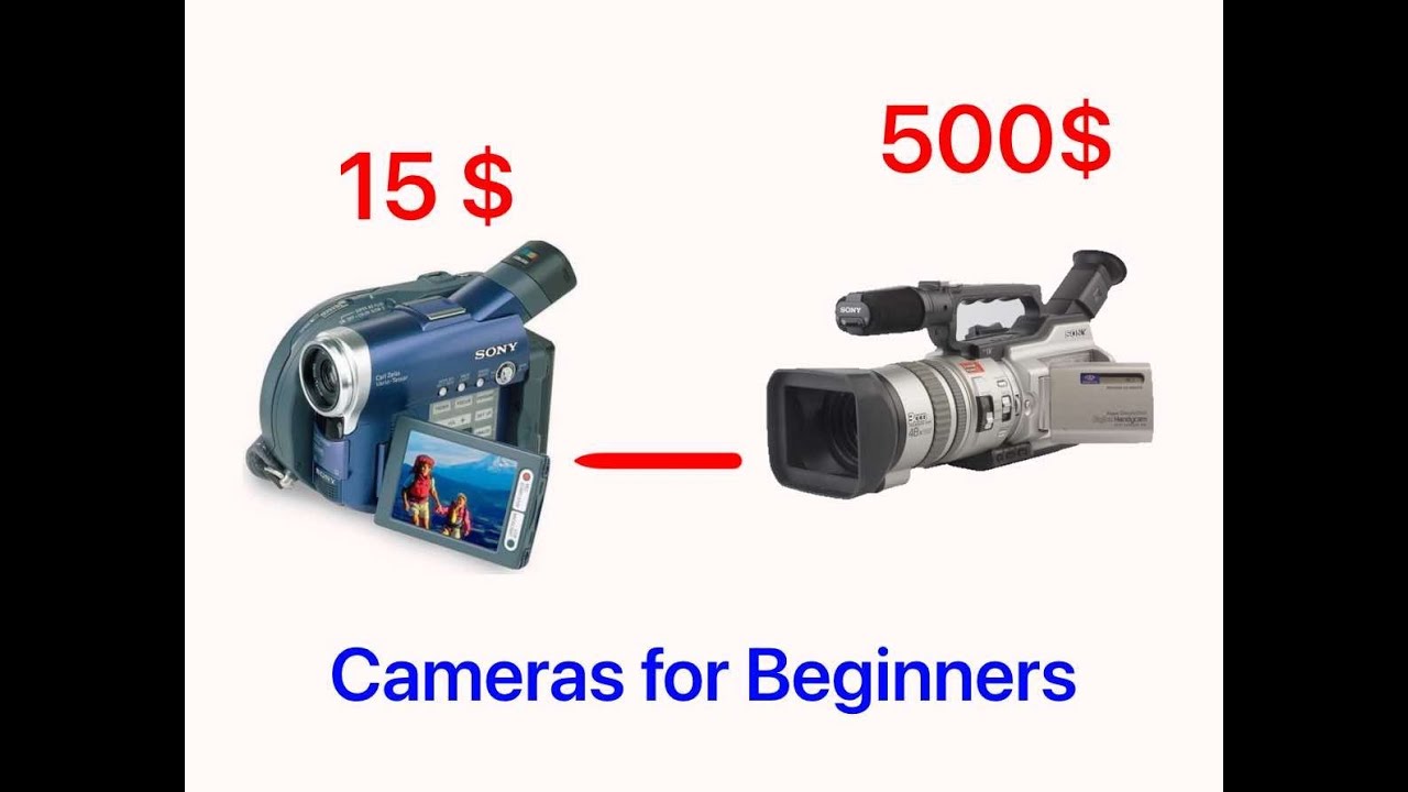 Best (skate) cameras for beginners - 2025/2026