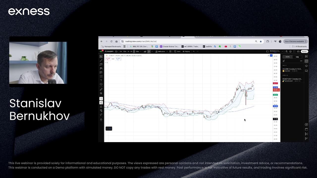 Market Analysis with Stanislav Bernukhov, Financial Market Expert