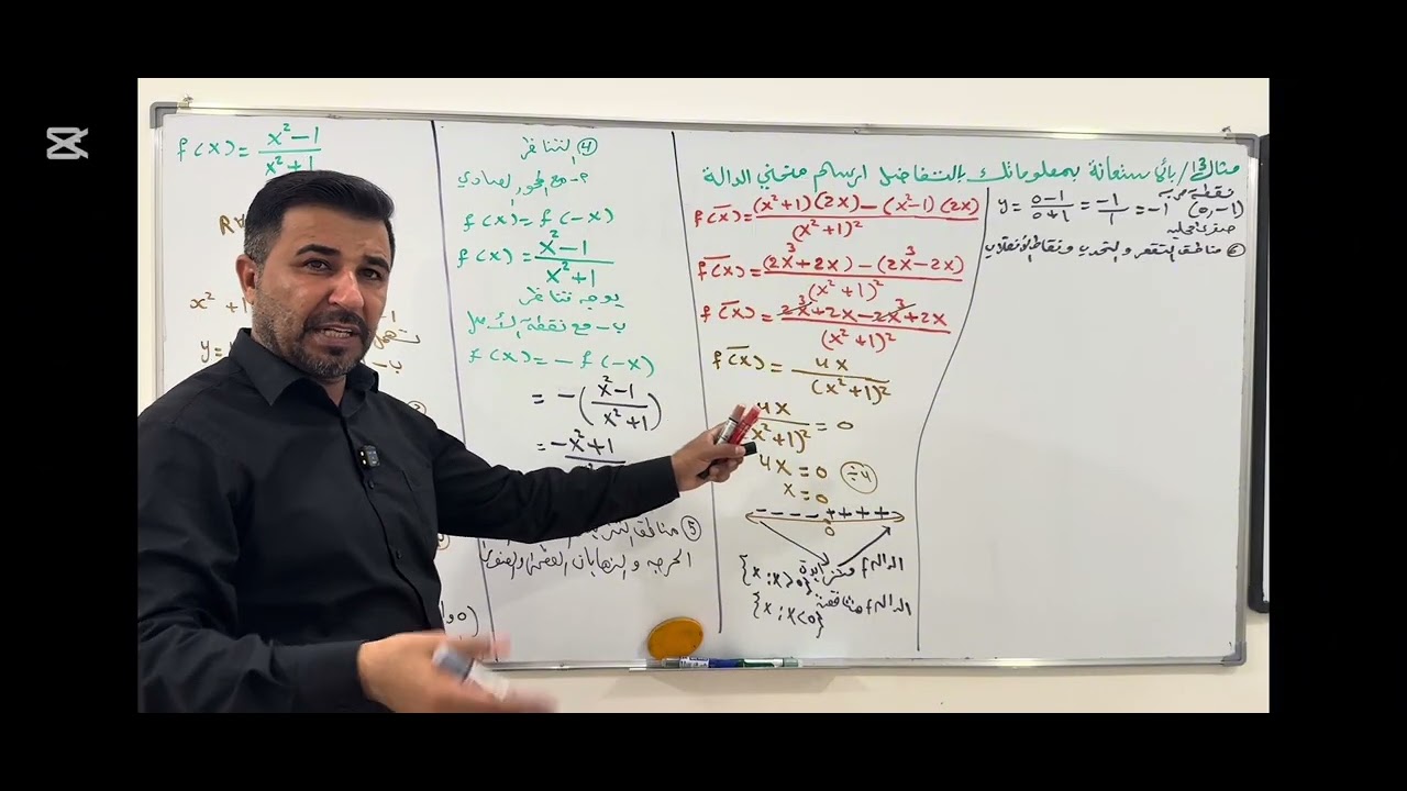 الفصل الثالث رسم الدوال (المحاضره 13)رياضيات السادس علمي 