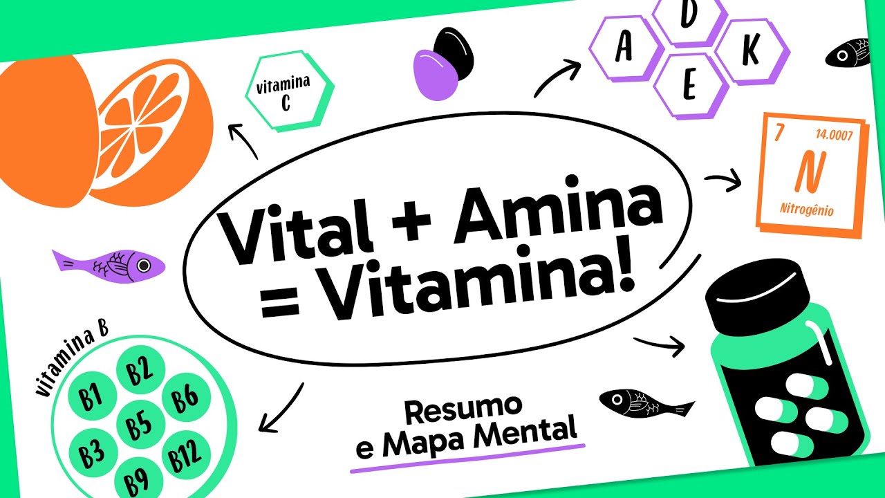 FUNÇÃO DAS VITAMINAS | QUER QUE DESENHE | DESCOMPLICA