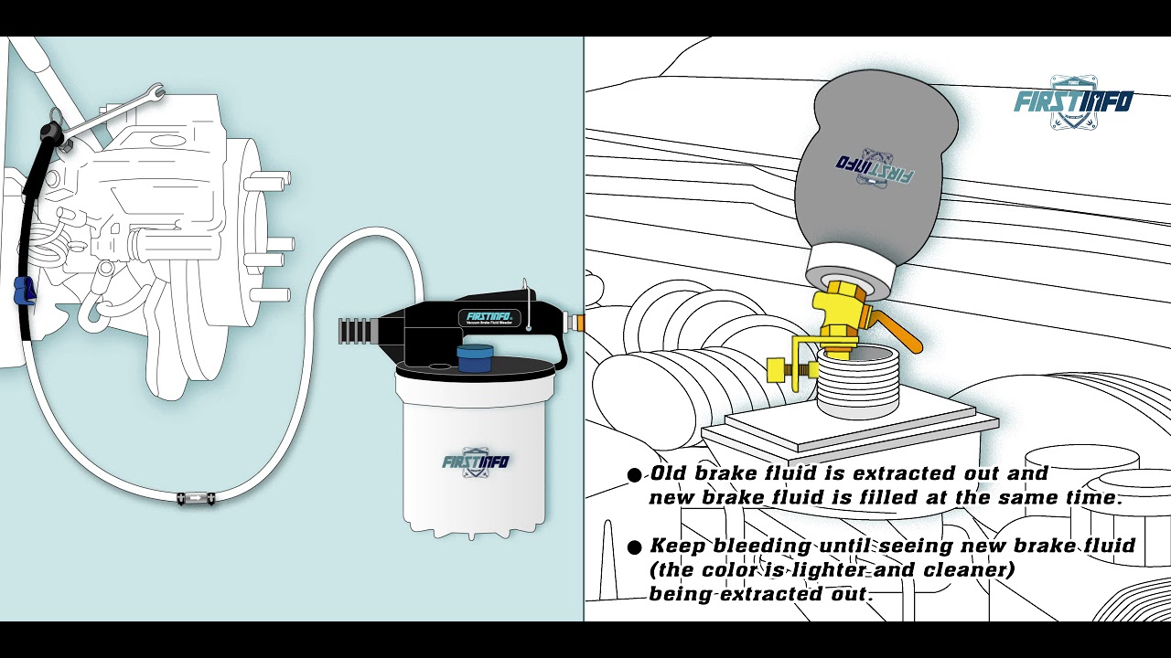 FIRSTINFO A1161US 2 Liter Pneumatic Brake Fluid Bleeder / Extractor w/ 1L Refilling Bottle Kit