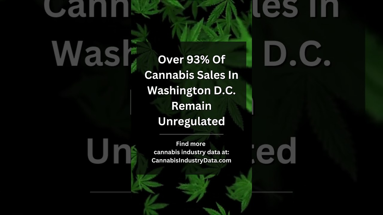 Nearly a decade after voters approved rec in #dc, adult-use sales remain prohibited. #wtf