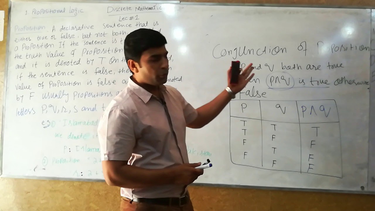Discrete Structure: Lecture 1(Propositions) By Prof.Faizan Hafeez