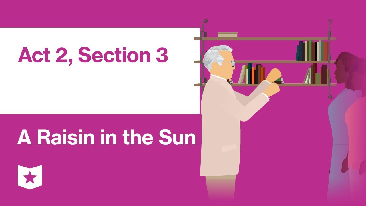 A Raisin in the Sun by Lorraine Hansberry | Act 2, Scene 3