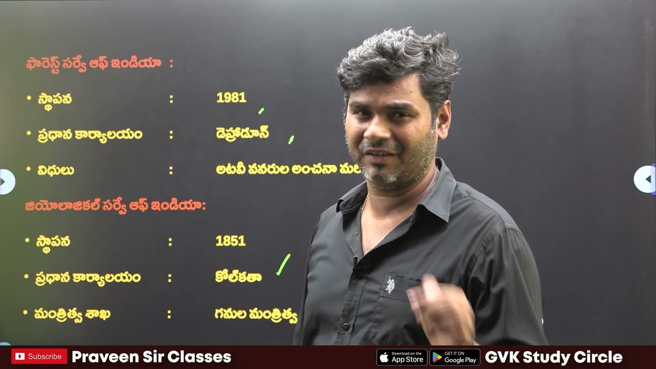 Daily Current Affairs in Telugu | Praveen Sir | 06 JUNE 2026| Telugu | Latest GK & News Updates
